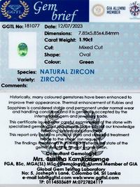 1.90 ct Oval Cut Green Zircon