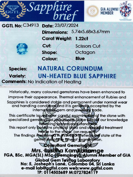 1.22 ct Octagonal Blue Sapphire